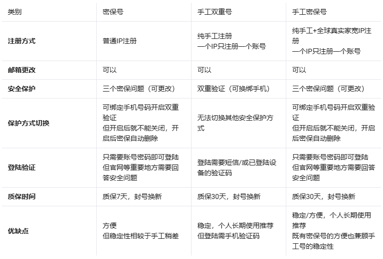 请输入图片描述